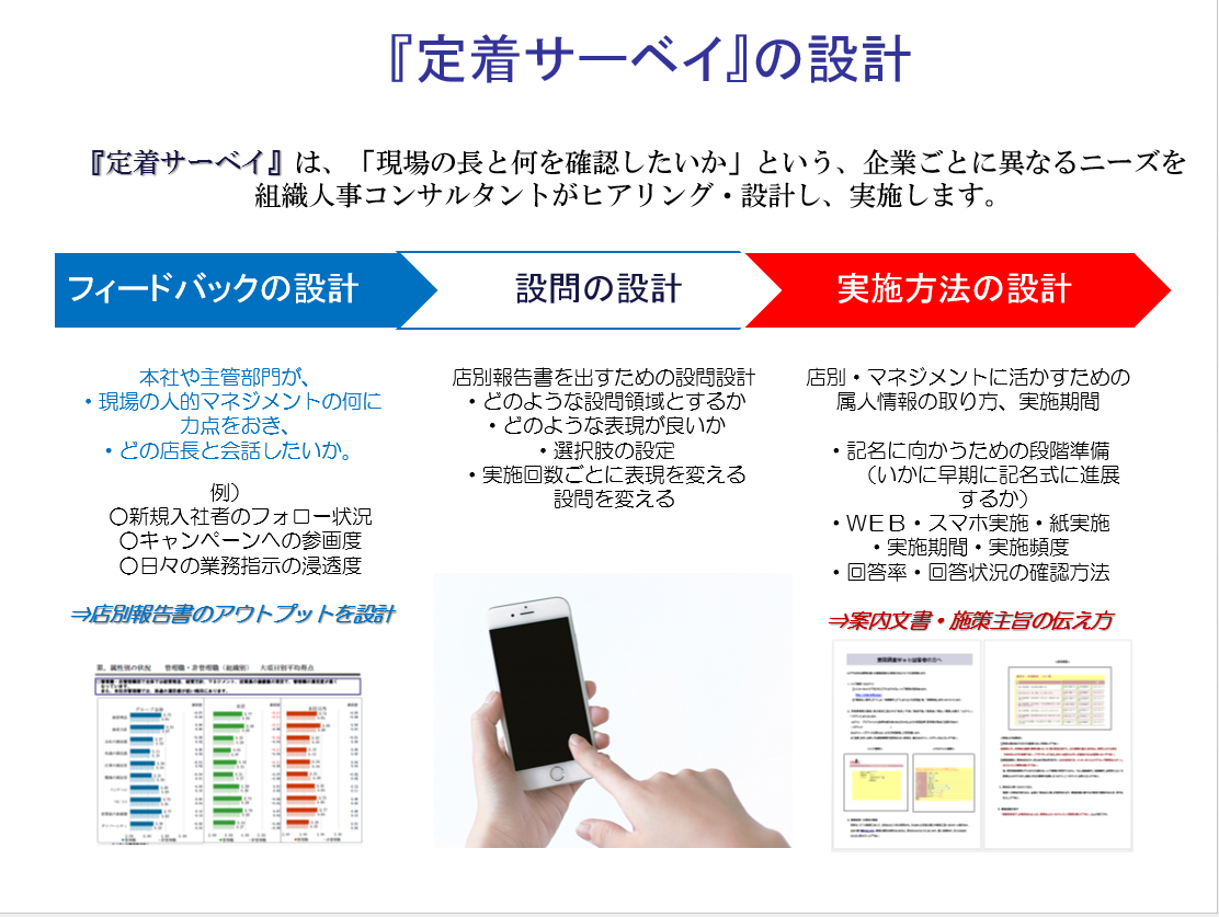 kaisyagaiyou_01