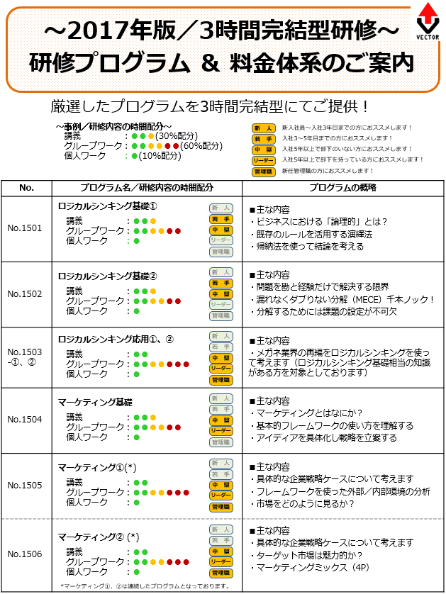 kaisyagaiyou_01