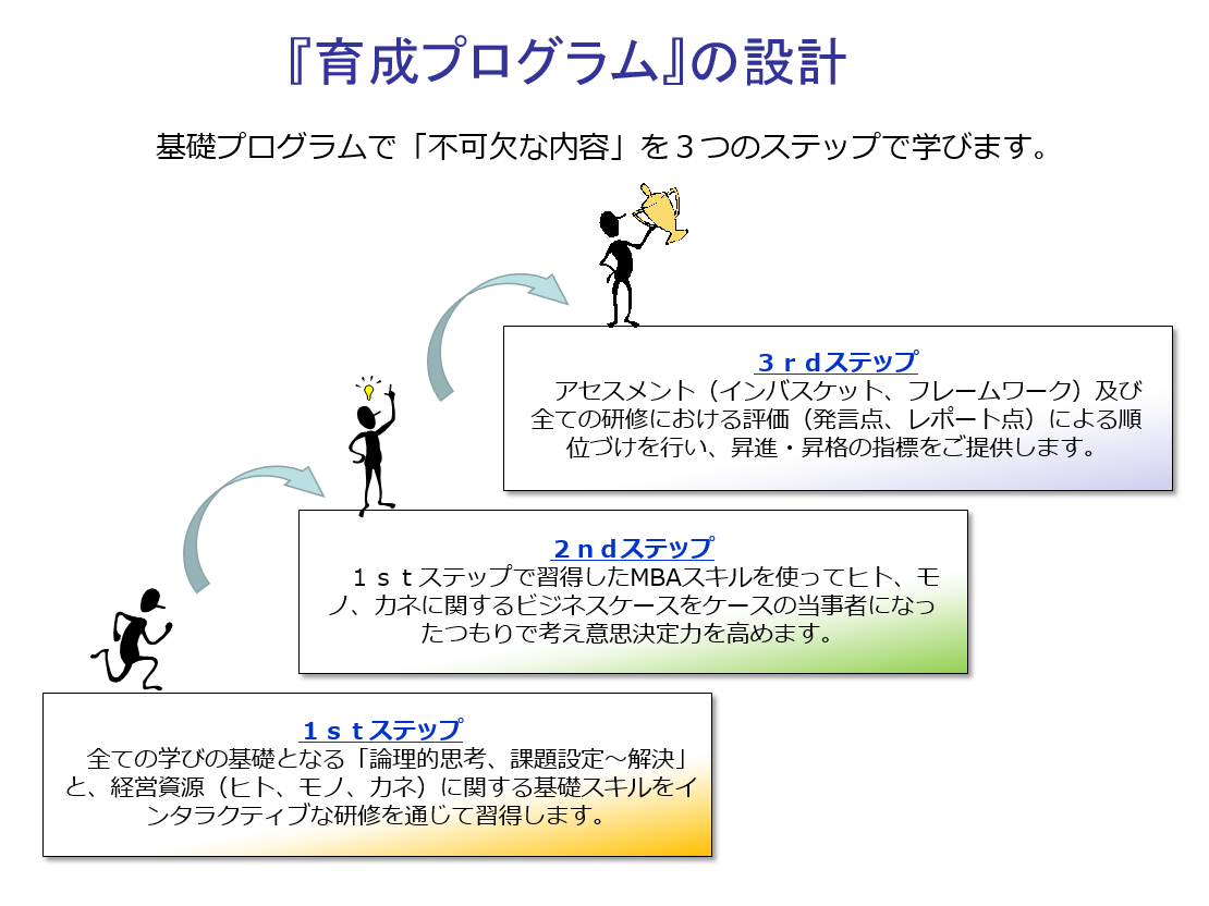 kaisyagaiyou_01