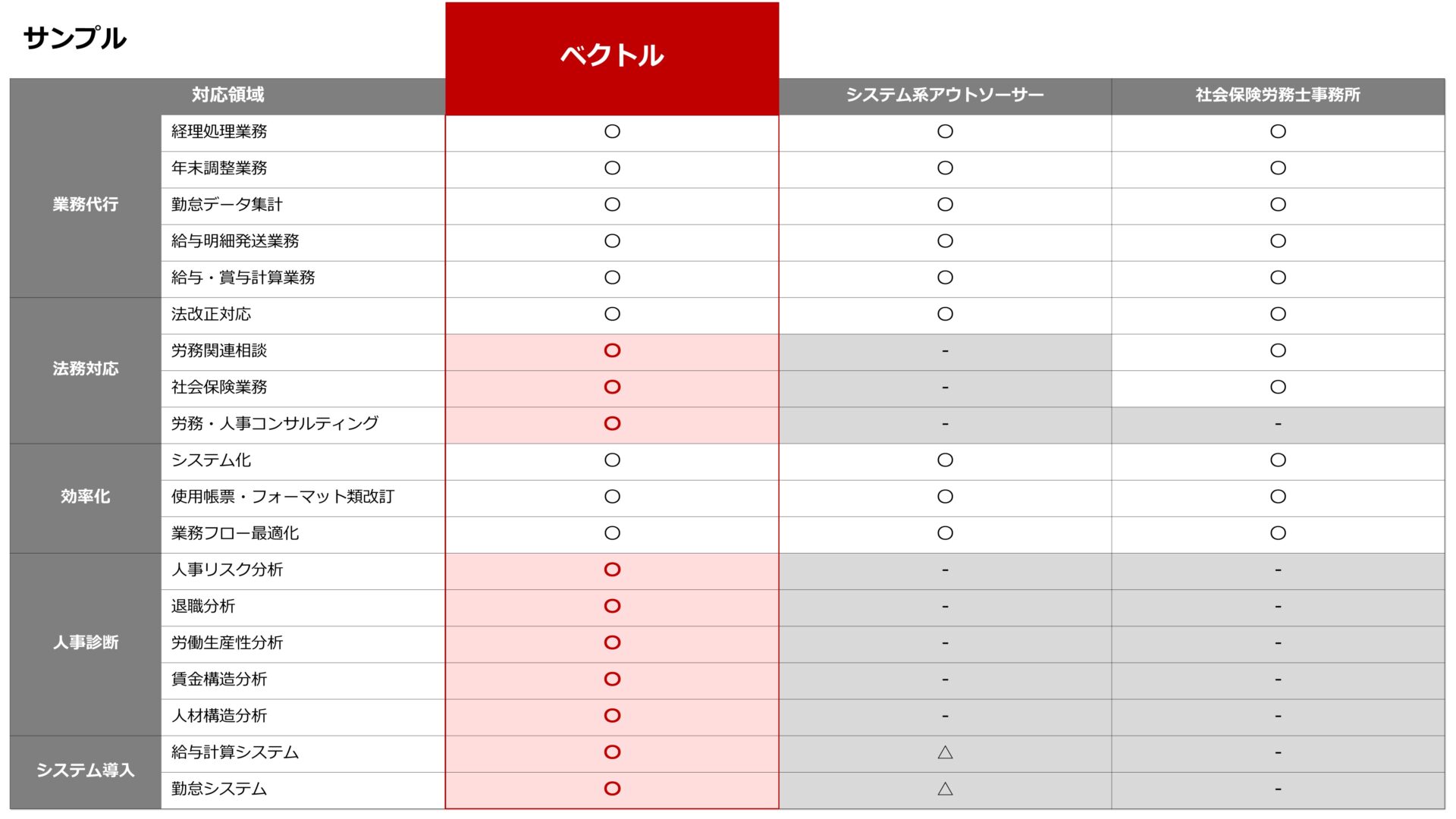 pay-table.jpg